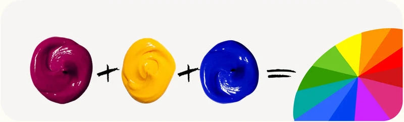 Three optimized primary colors combine to create a wider practical color gamut